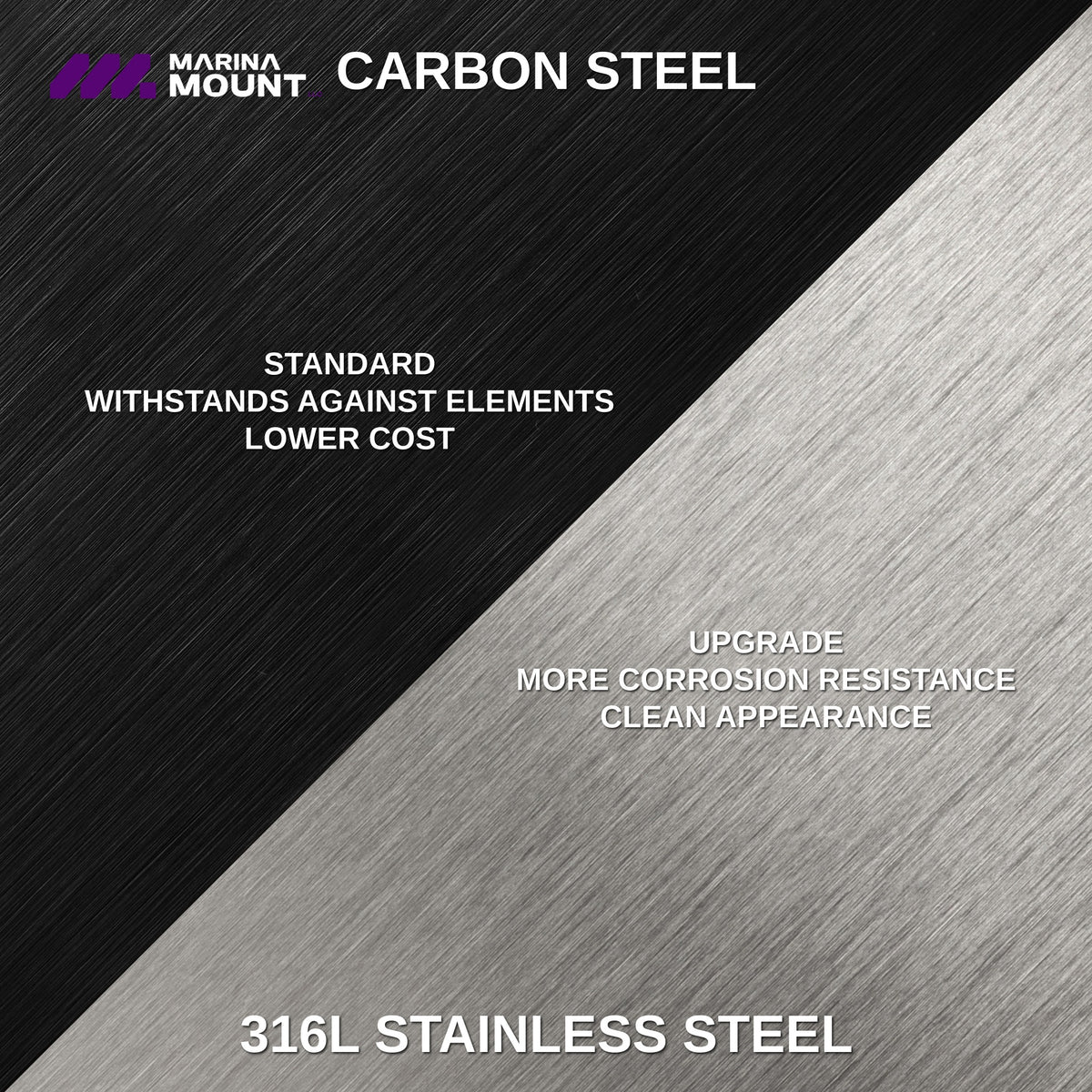 Comparison of Marina Mount carbon steel and corrosion-resistant 316L stainless steel material options